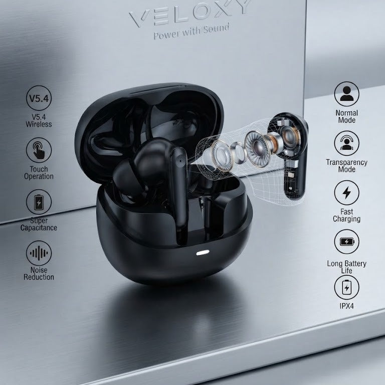 Veloxy Wireless Earbuds with ANC & Transparency Mode (Model: V5.4)