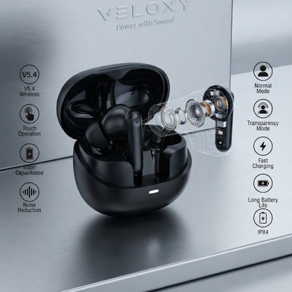 Veloxy Wireless Earbuds with ANC & Transparency Mode (Model: V5.4)